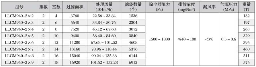 制氮機(jī)的用途單一?NO,這些都是它的用途!